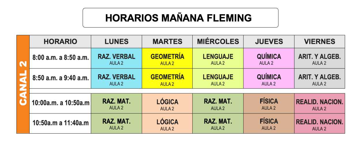 Horario Canal 2 Ciencias - Turno Mañana