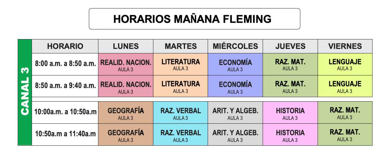 Horario Canal 3 Letras - Turno Mañana