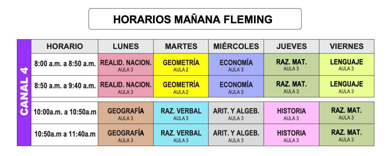 Horario Canal 4 Letras - Turno Mañana